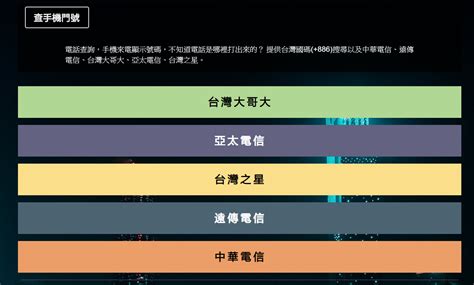 查詢電話|電話查詢、線上回報系統，不知道電話是哪裡打出來的？